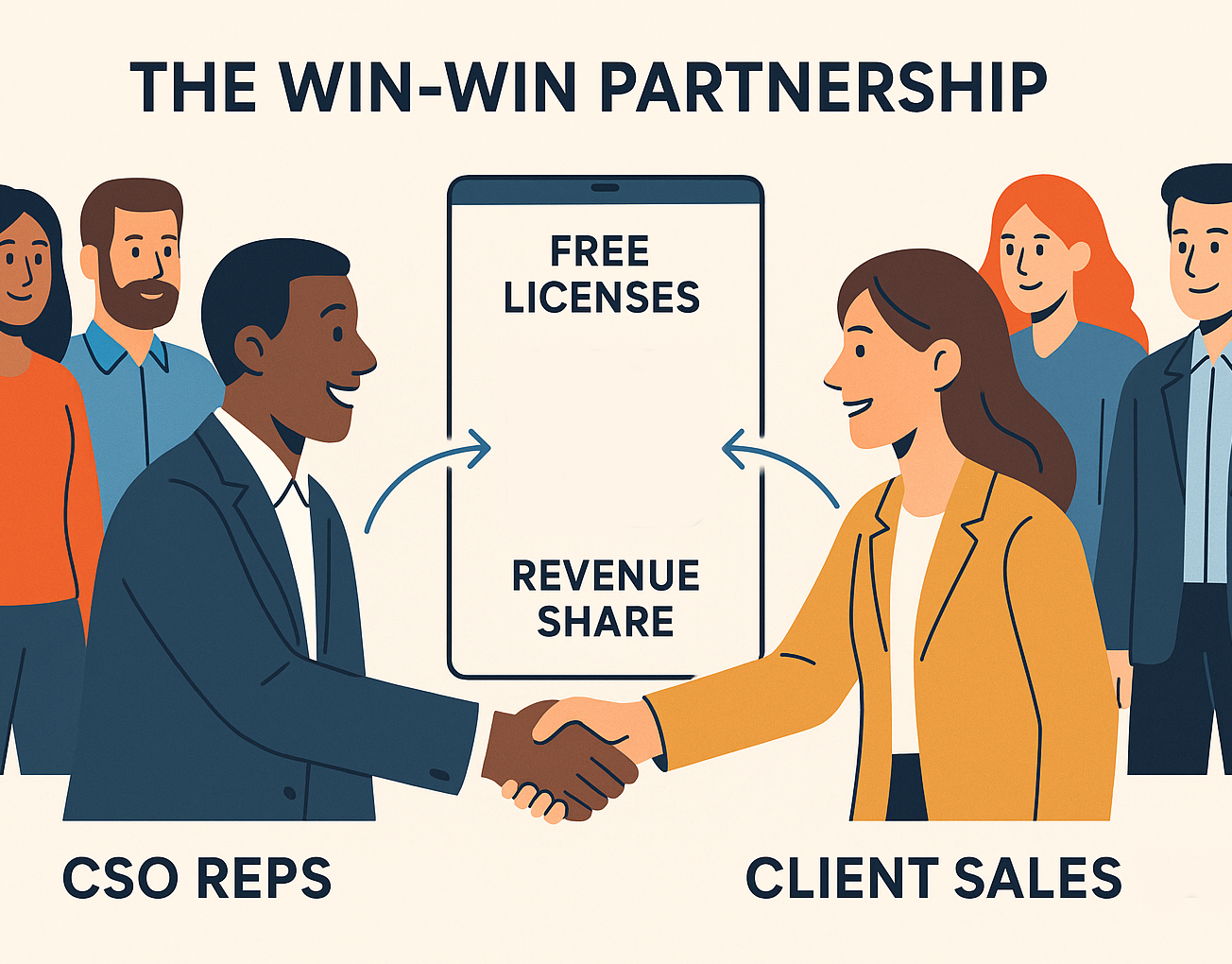 Contract Sales Organizations Get Crescendo For Free Contract Sales Organizations Get Crescendo For Free